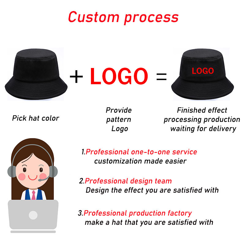 Custom DIY Embroidery Printed  - Bucket Hat Embroidered recension och pris